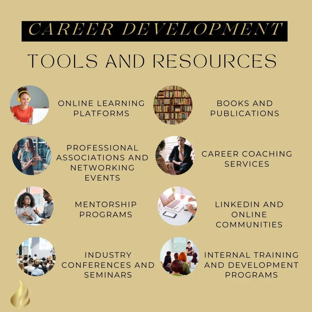 Cream+Minimal+Tools+Resources+List+Worksheet+A4+Document+-1920w
